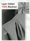 Blackout Curtains with Grommets
